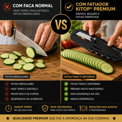 Kitop™ | Fatiador Premium de Precisão - VS