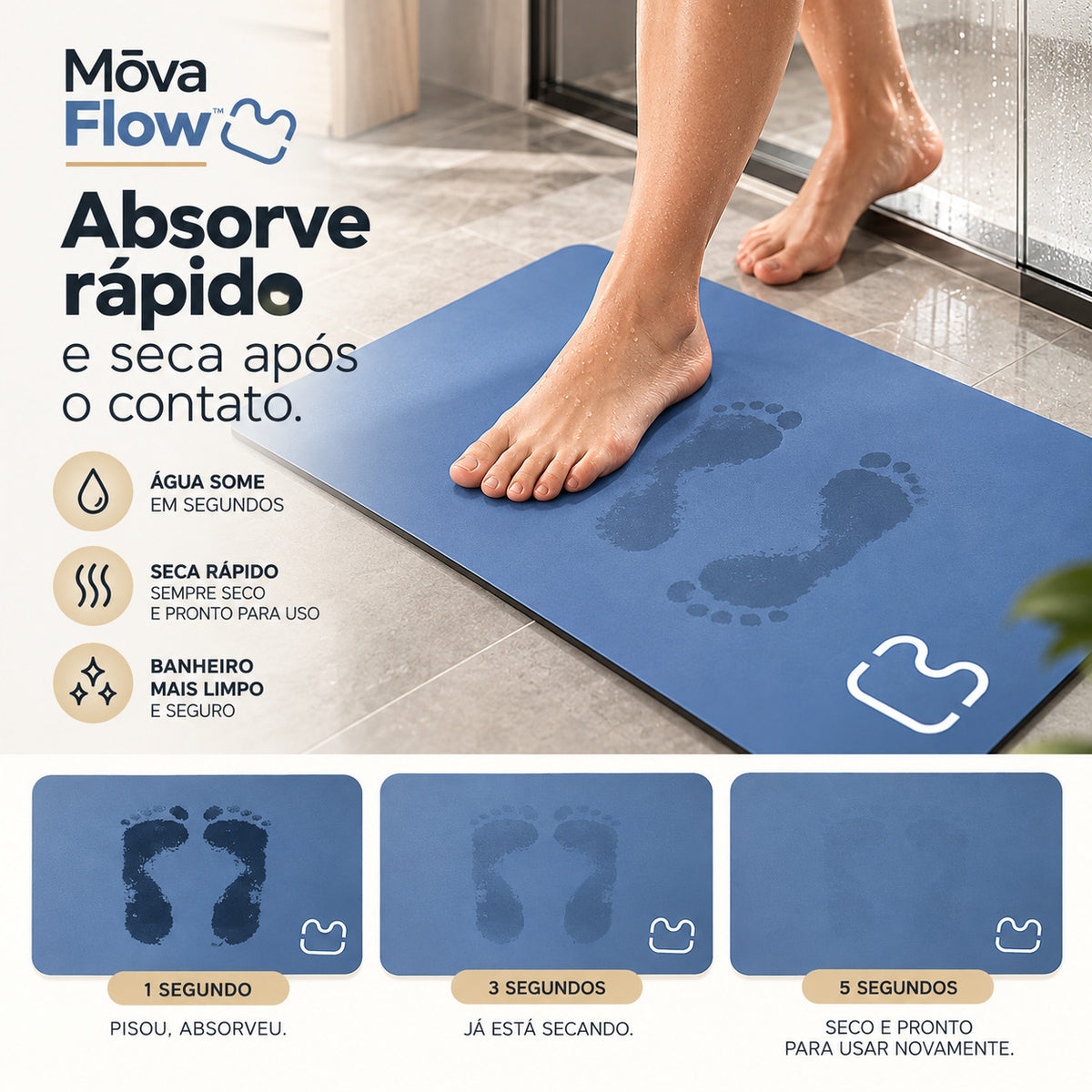 Mōva Flow — Tapete Super Absorvente de Secagem Rápida para banheiro