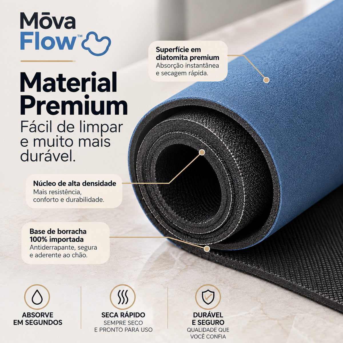 Mōva Flow — Tapete Super Absorvente de Secagem Rápida de toque macio