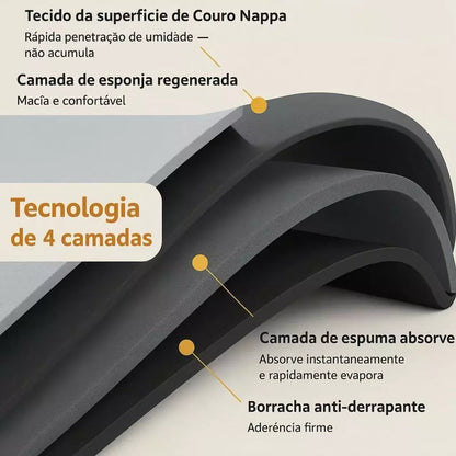 Referência de escala do tapete AquaDry Comfort no banheiro