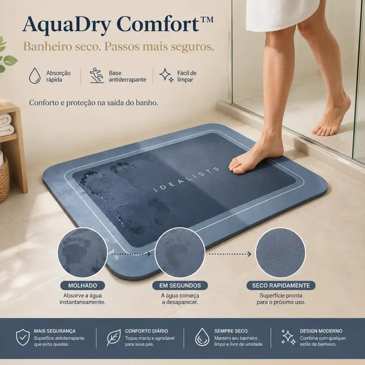 Tapete AquaDry Comfort de secagem rápida para banheiro