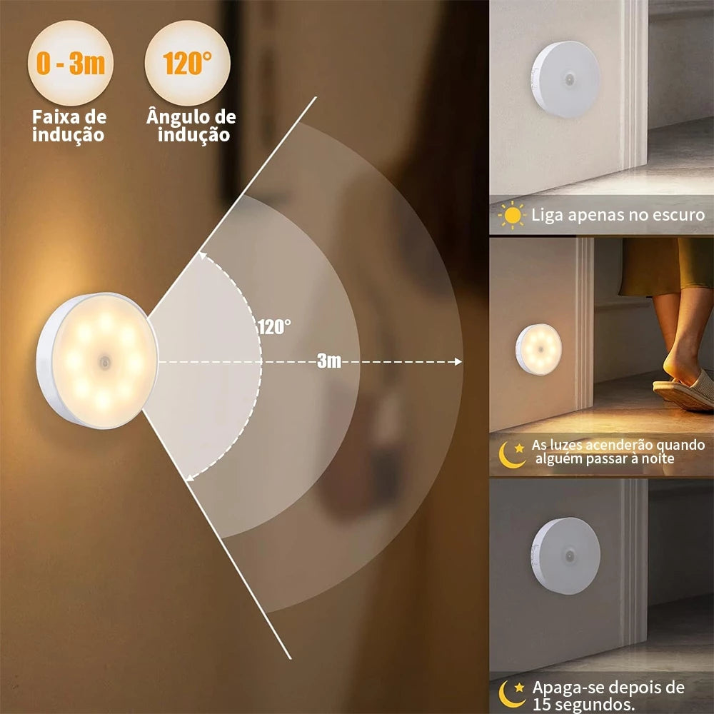 LumiSense™ – Luminária LED Inteligente Sem Fio com Sensor de Presença