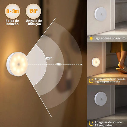LumiSense™ – Luminária LED Inteligente Sem Fio com Sensor de Presença