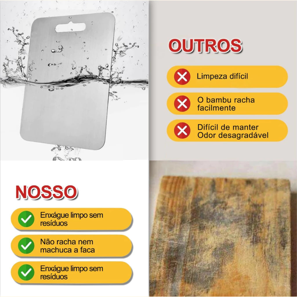SteelGuard Pro™ – Tábua Antibacteriana em Aço Inox